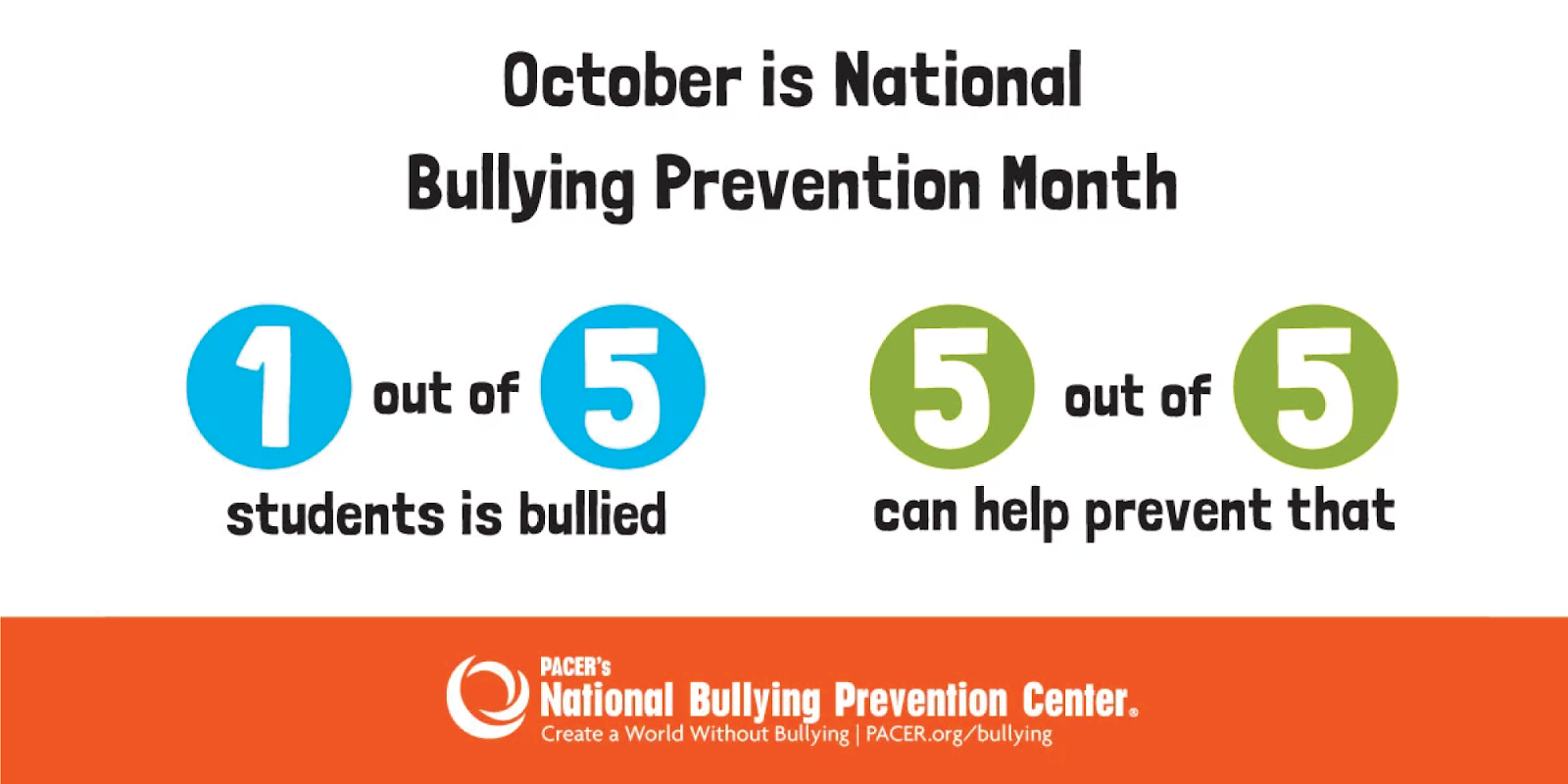 National Bullying Prevention Month